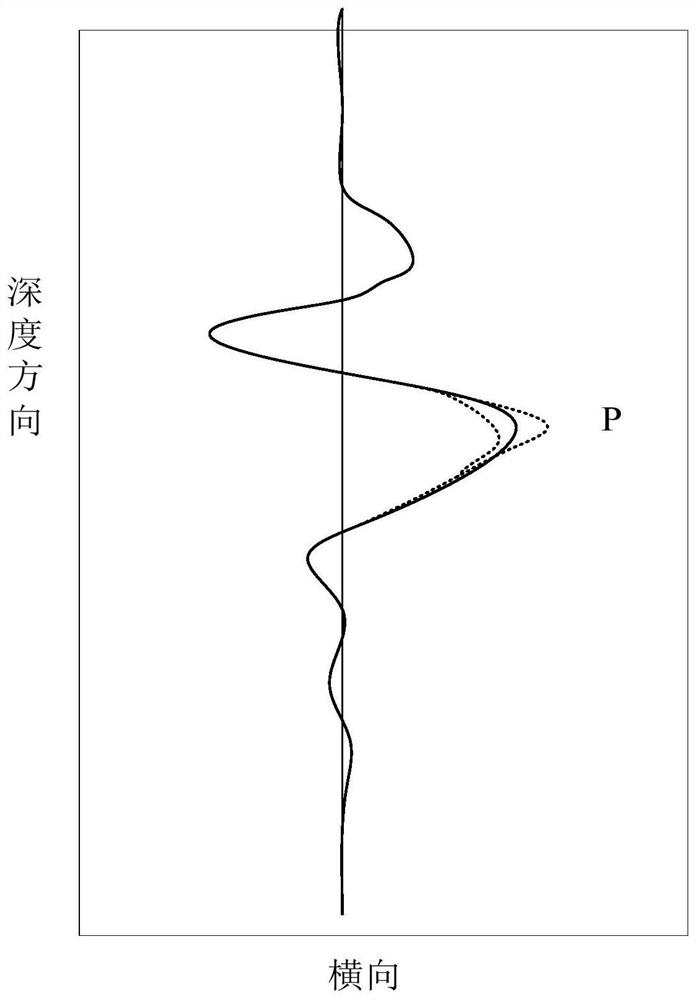 General radar antenna amplitude jitter evaluation method