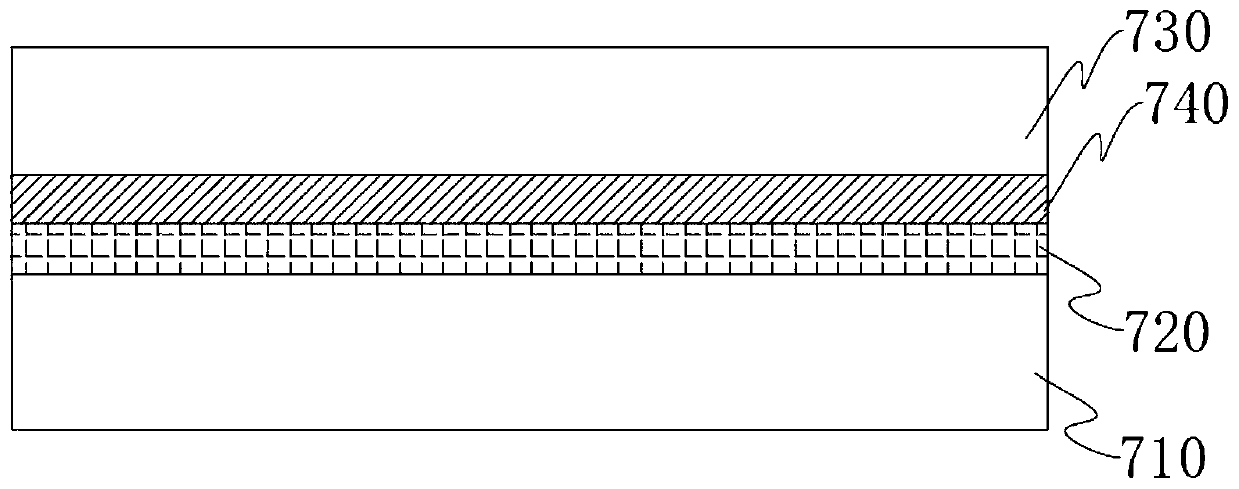 Label production device and production process