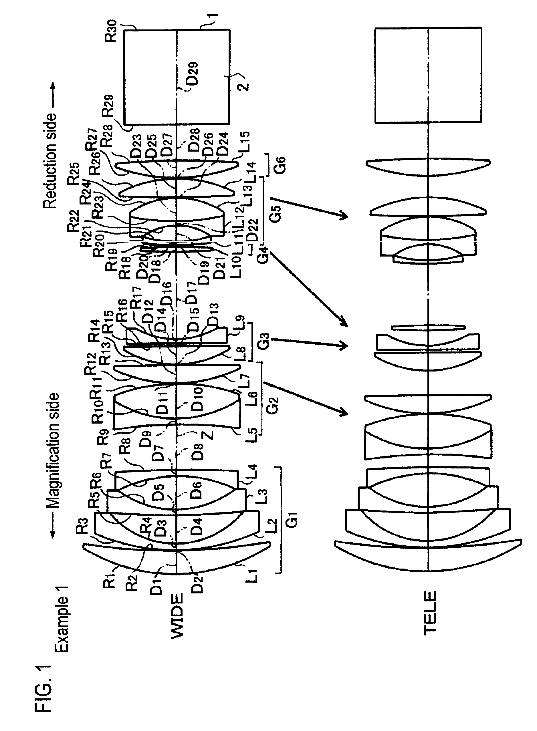 Projection zoom lens system and projection type display apparatus