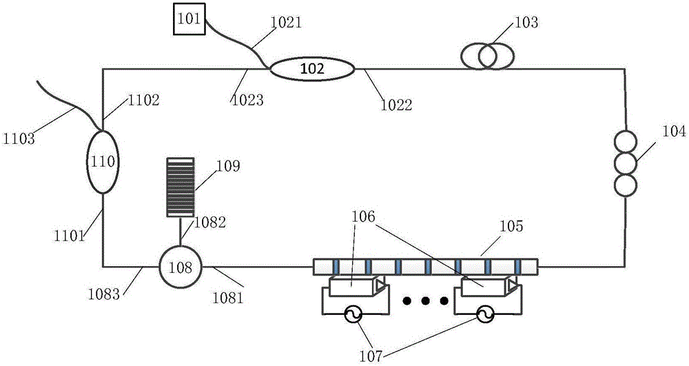 Multi-wavelength tunable laser based on polarization-maintaining chirped phase-shift fiber grating