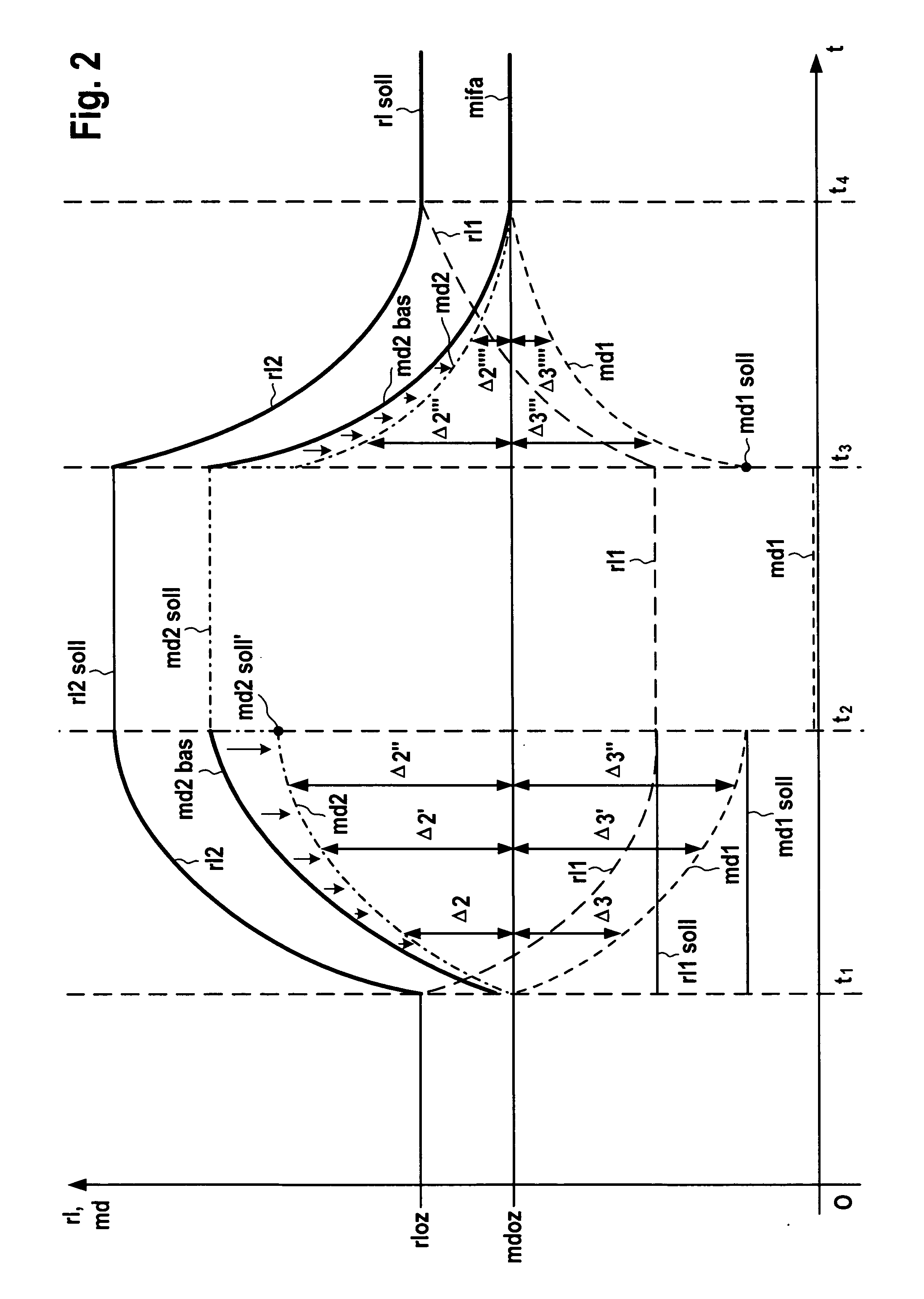 Method for operating an internal combustion engine having a plurality of cylinder banks