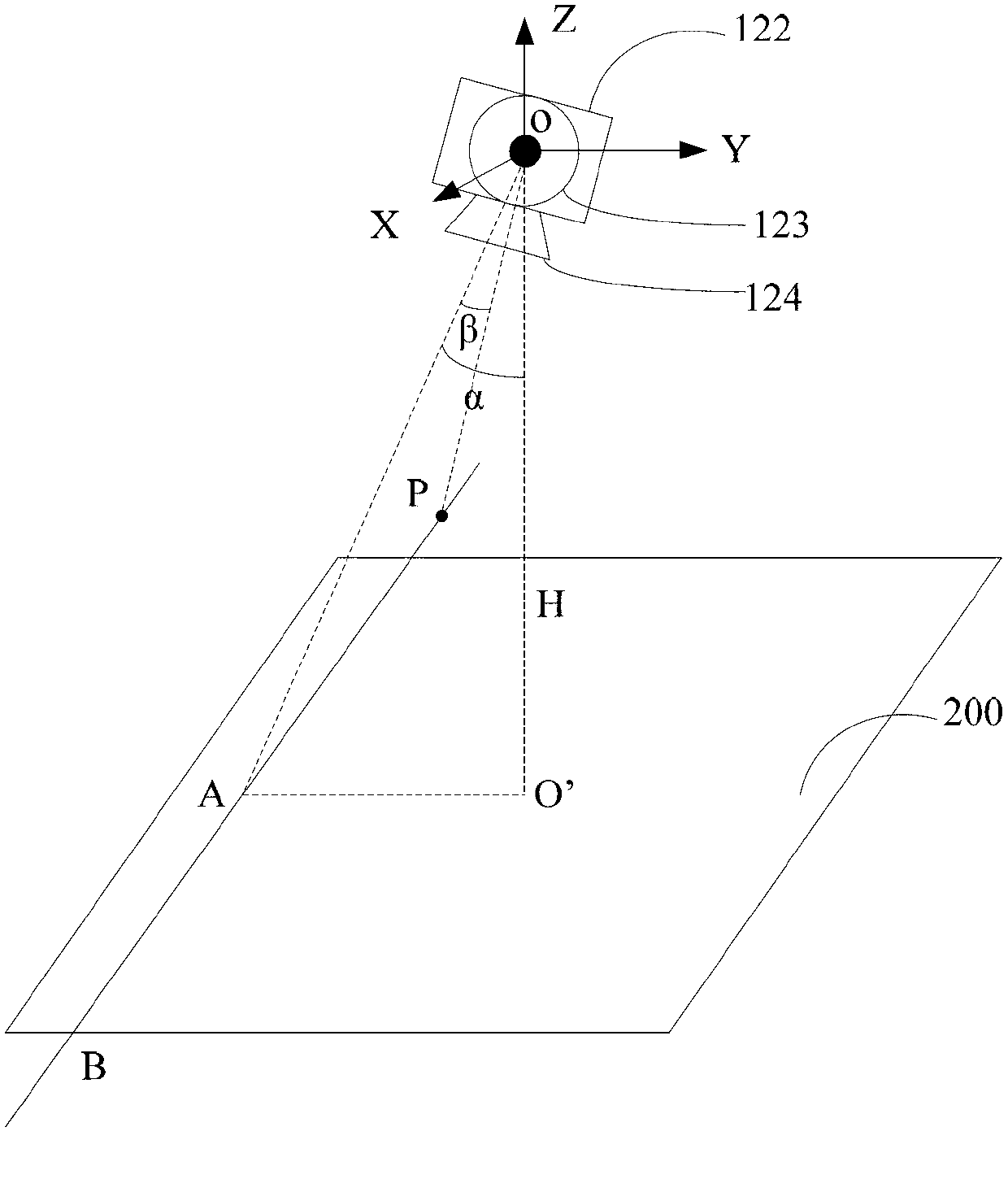 Bagged material car-loading system and method