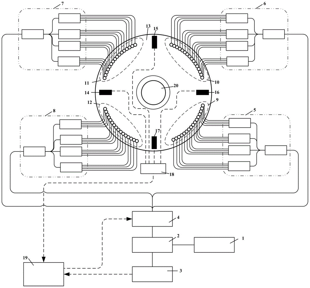 A kind of optical fiber sensing device and method of shearer mechanical state