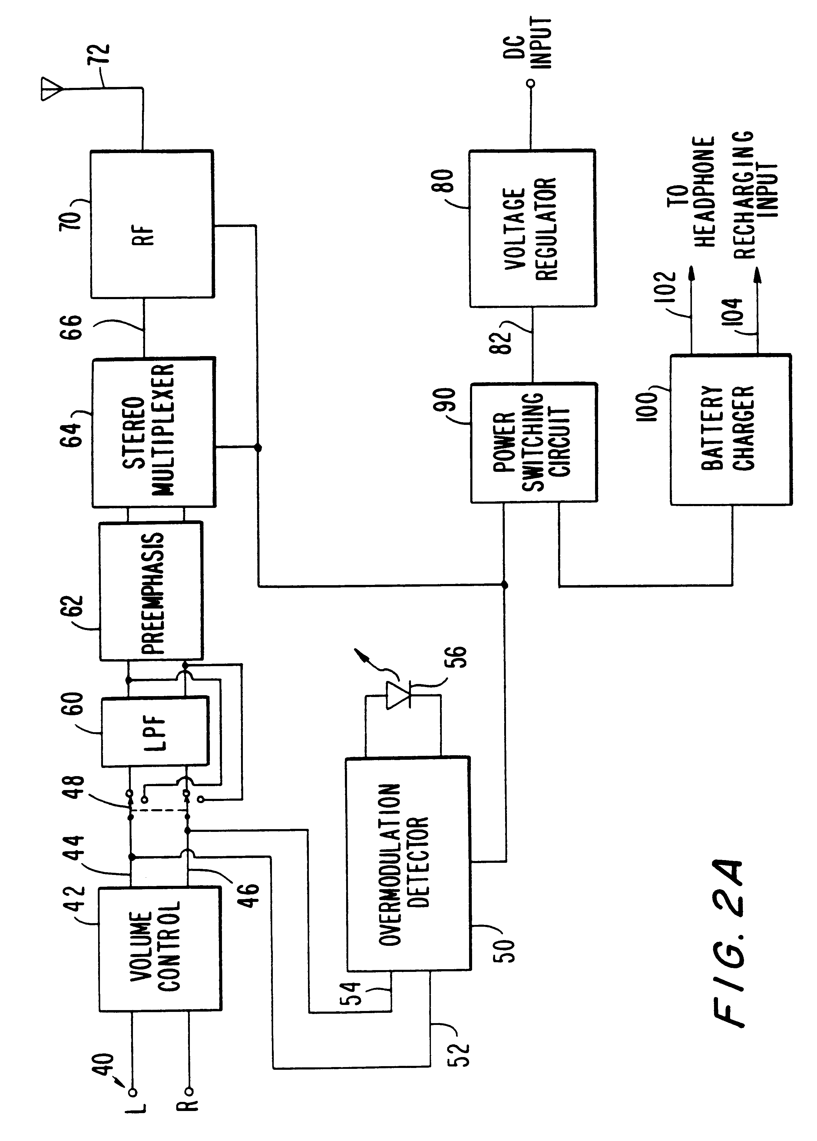 Wireless signal transmission system, method apparatus