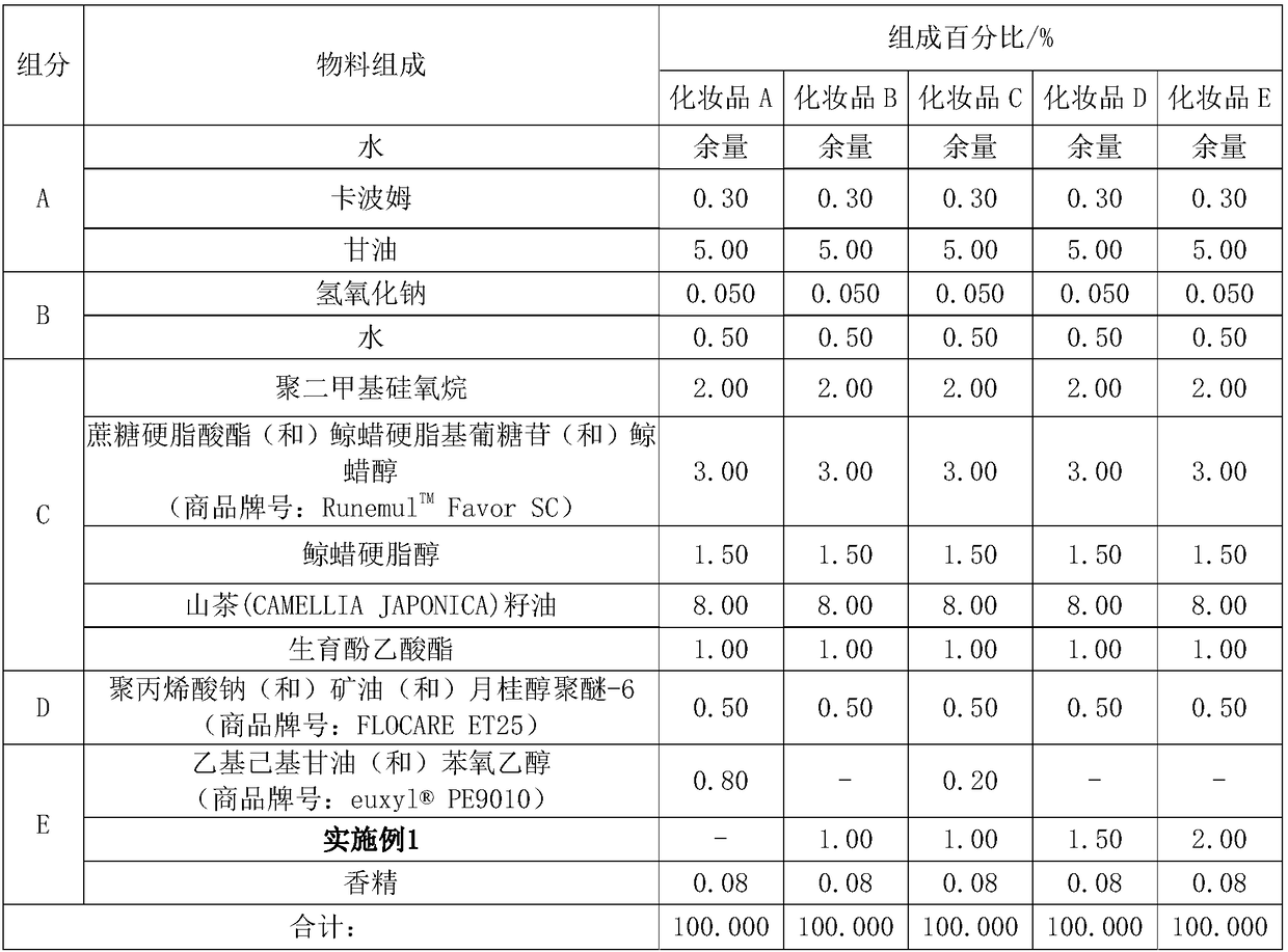 Natural preservative as well as preparation method and application thereof in cosmetics