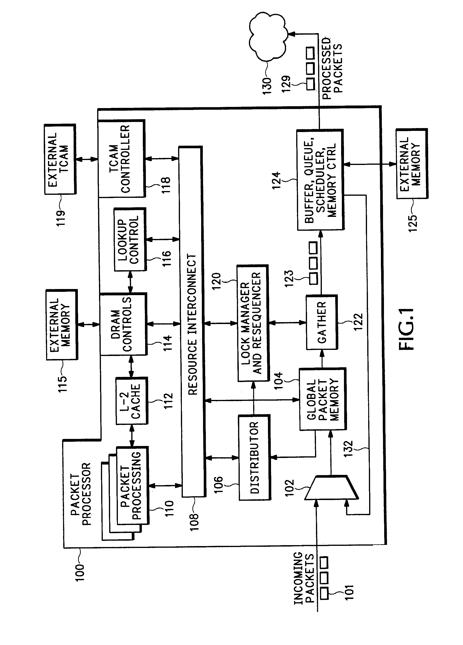 Multi-threaded packet processing architecture with global packet memory, packet recirculation, and coprocessor