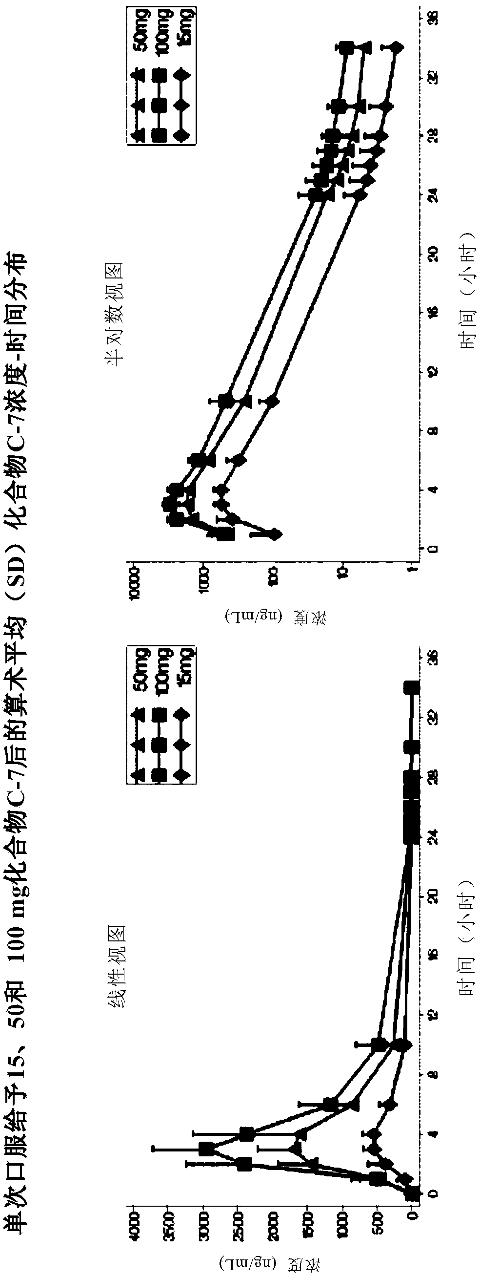 Use of 1h-quinazoline- 2, 4 -diones for use in the prevention or treatment photosensitive epilepsy