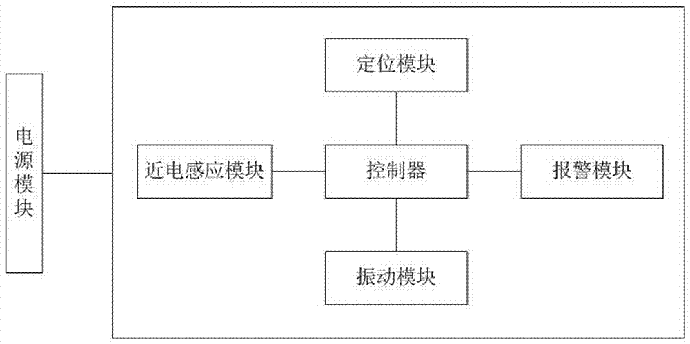 Electricity approaching induction alarm insulated shoe