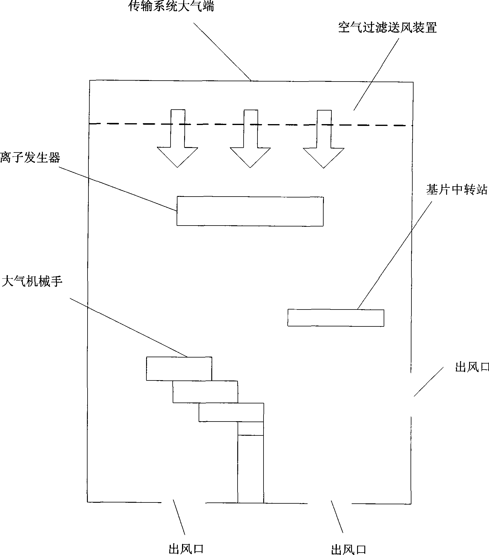 Method and system for reducing semiconductor chip particle contamination