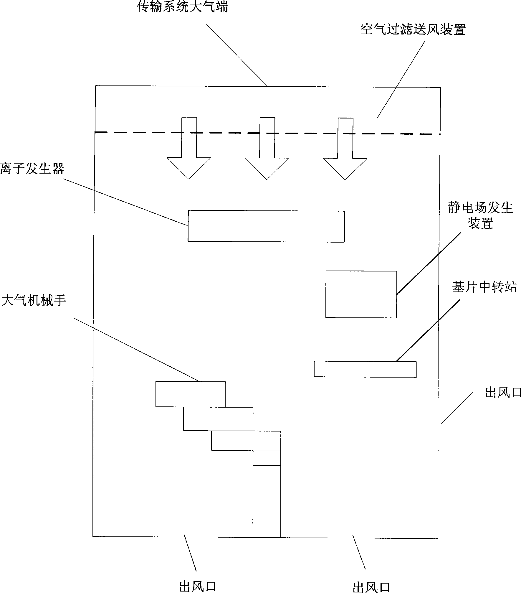 Method and system for reducing semiconductor chip particle contamination