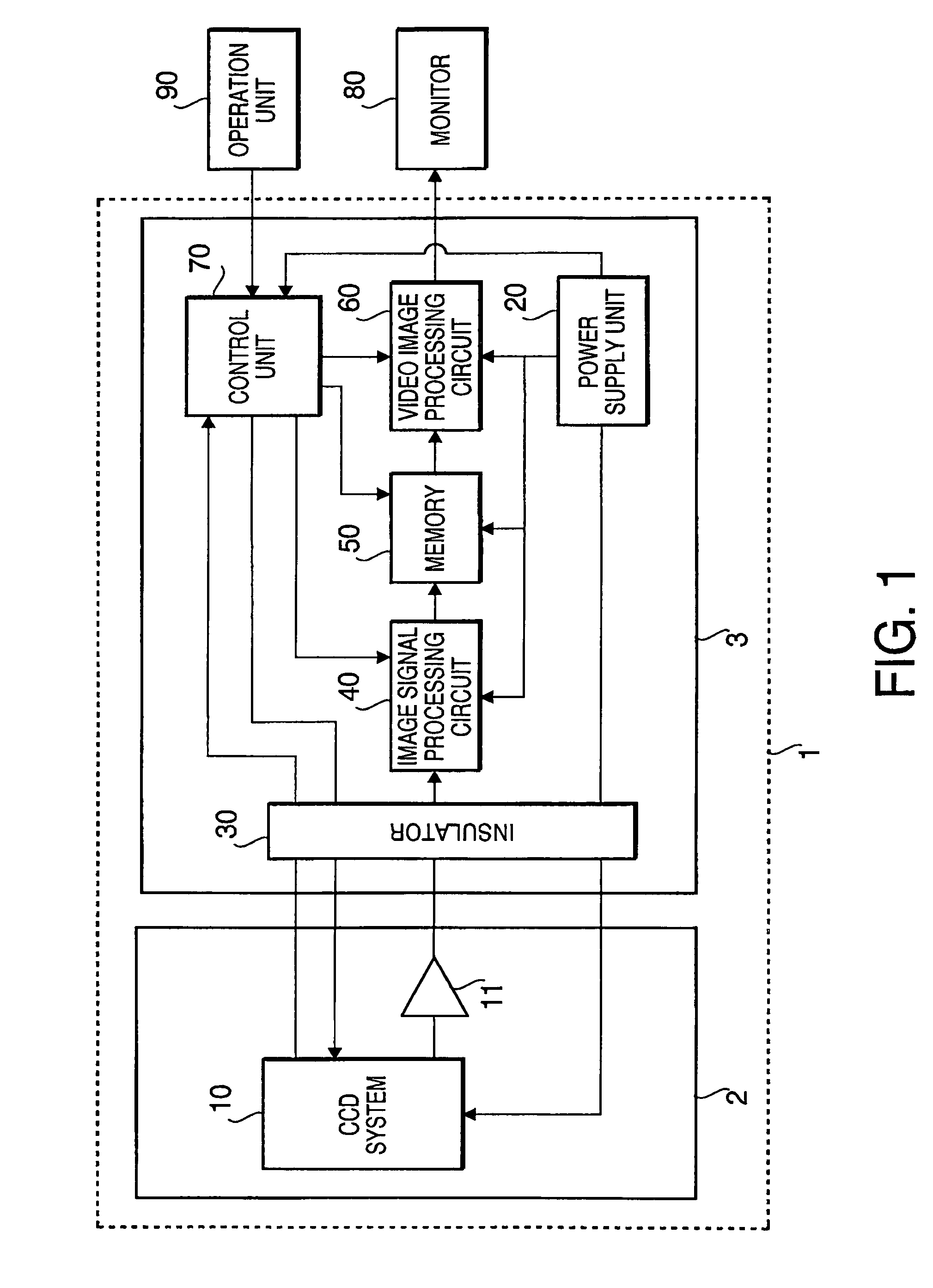 CCD breakage prevention system