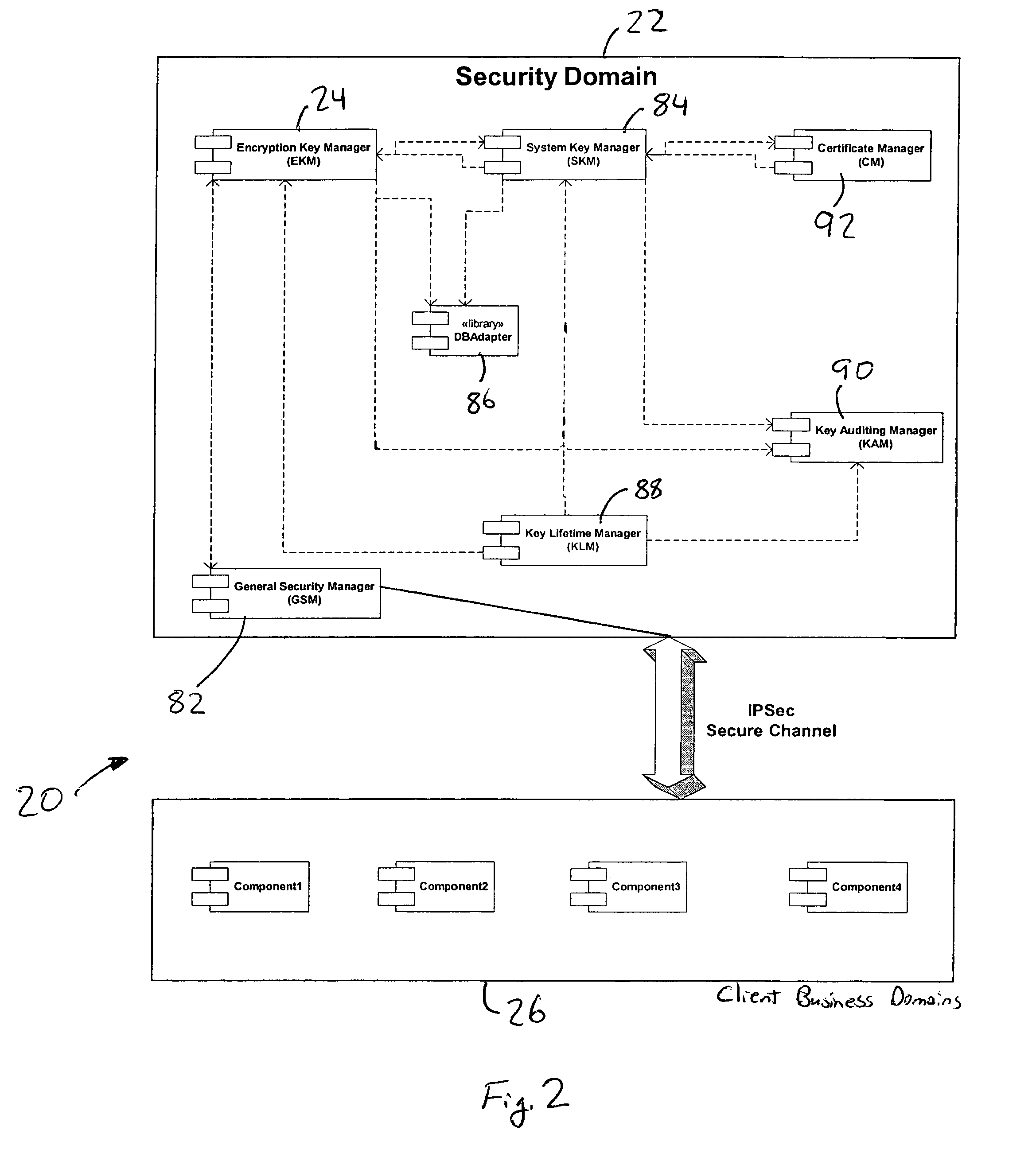 Hidden link dynamic key manager for use in computer systems with database structure for storage of encrypted data and method for storage and retrieval of encrypted data