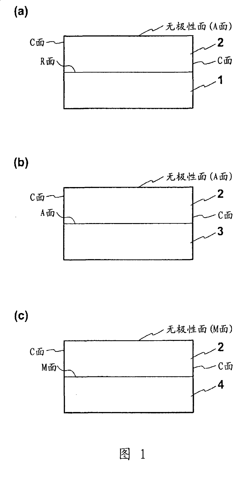 Gallium nitride semiconductor light emitting element