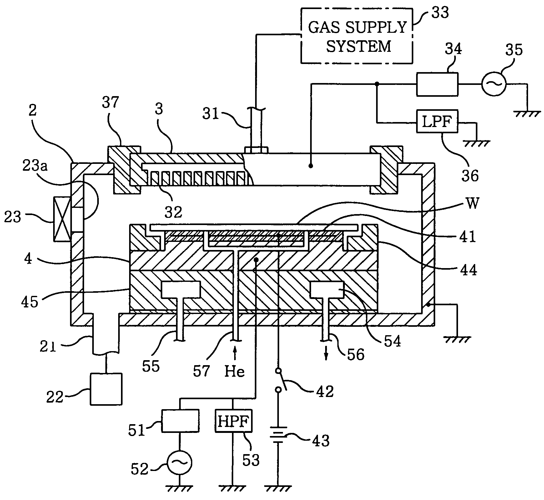 Plasma etching method