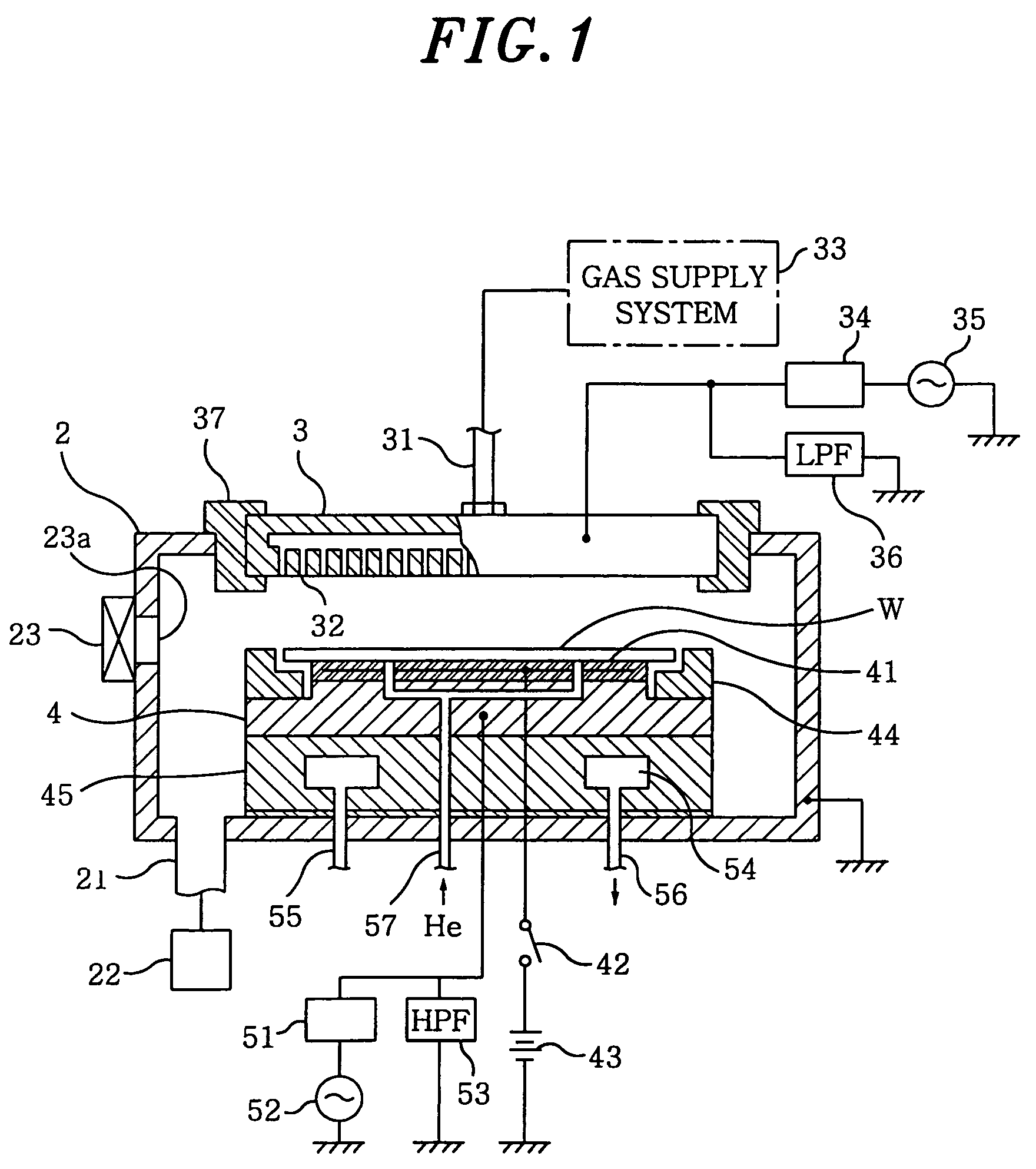 Plasma etching method