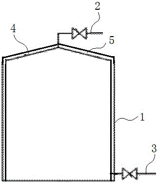 Storage container for triethyl borate