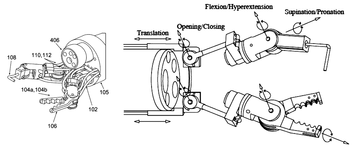 Robotic system for flexible endoscopy