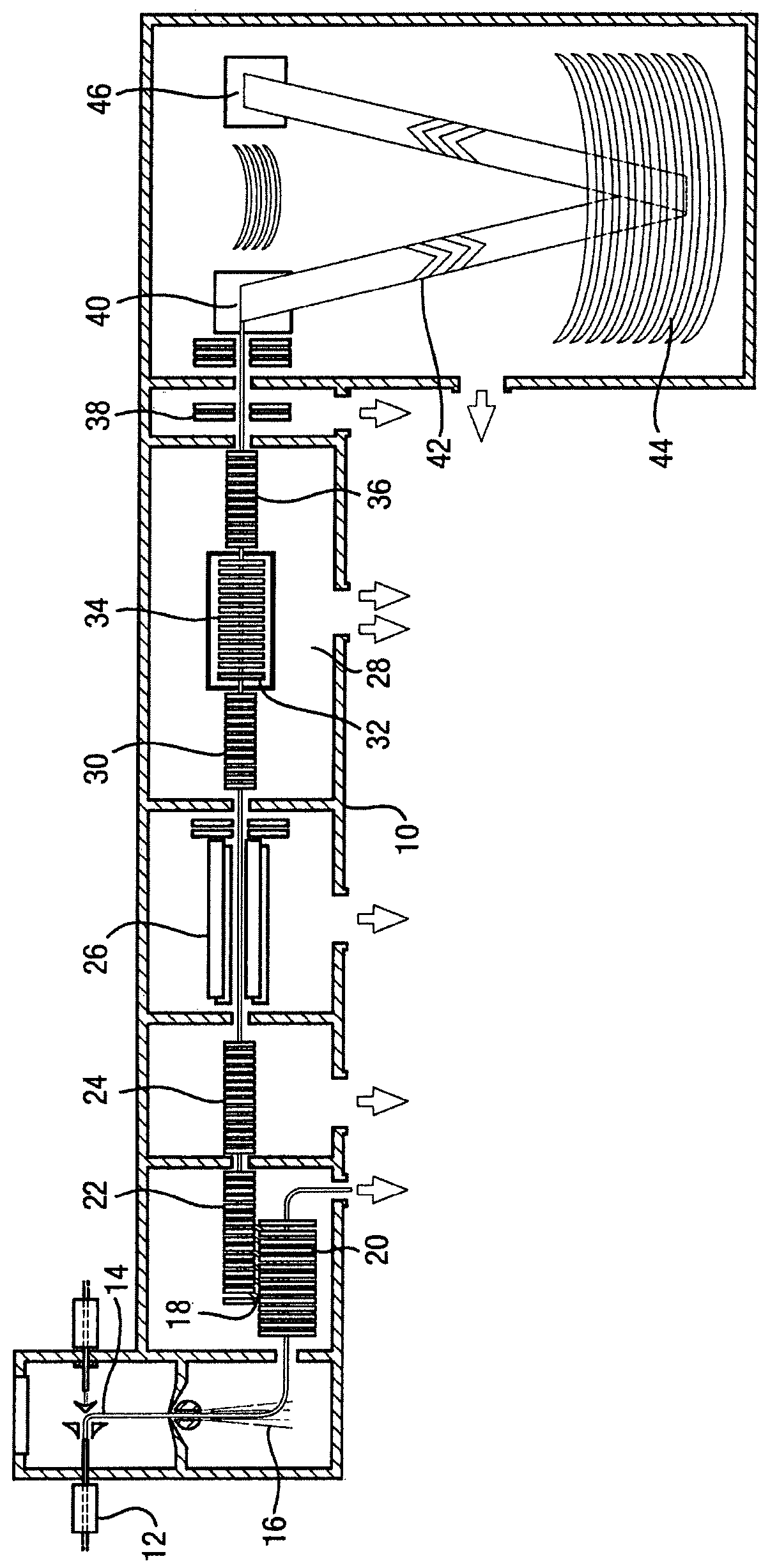 A Method of Screening Samples