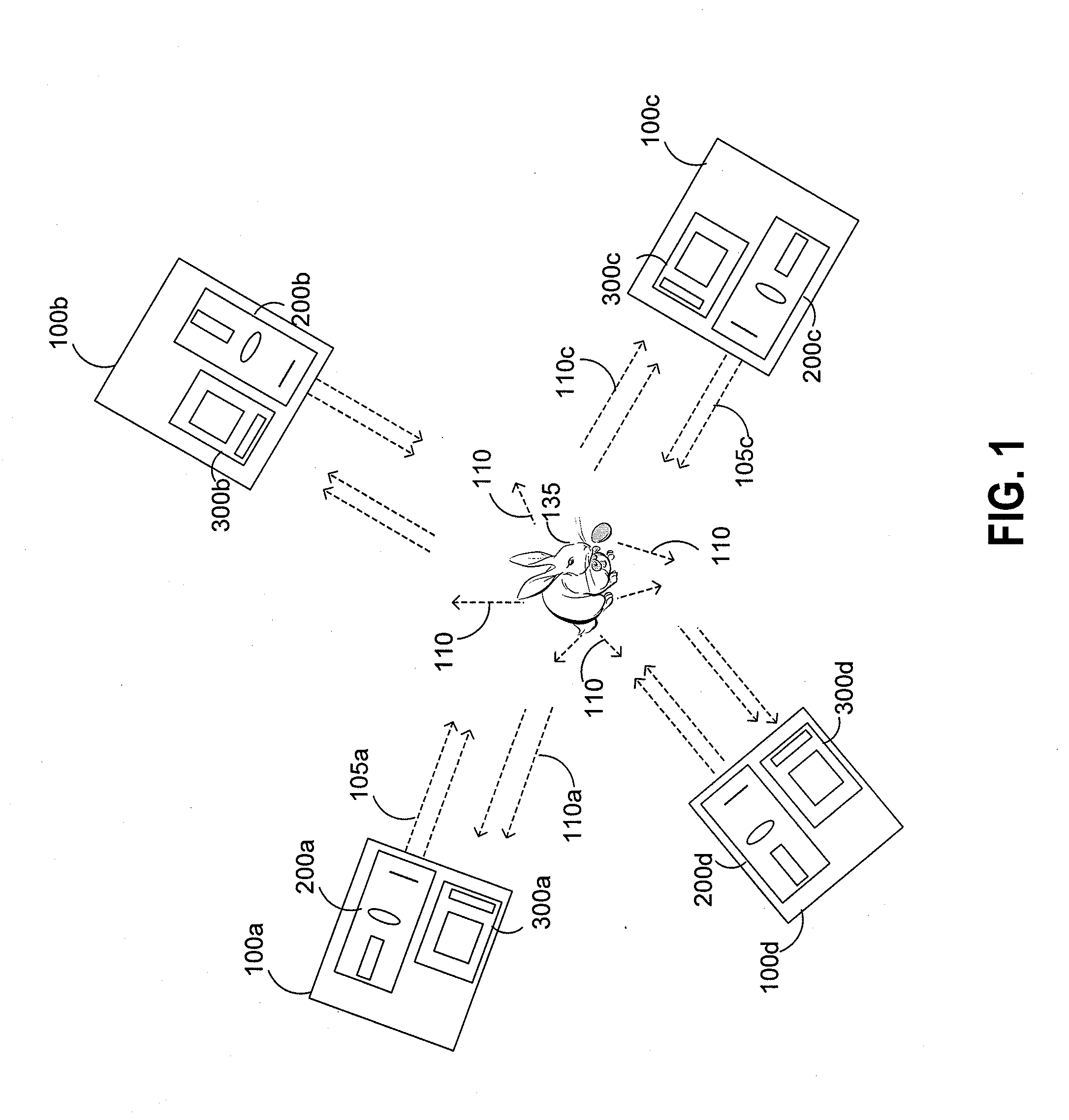 Automatic multiple depth cameras synchronization using time sharing