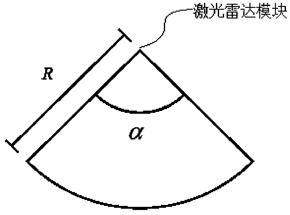 Automatic measuring system for inclination of transmission line tower and measuring method thereof