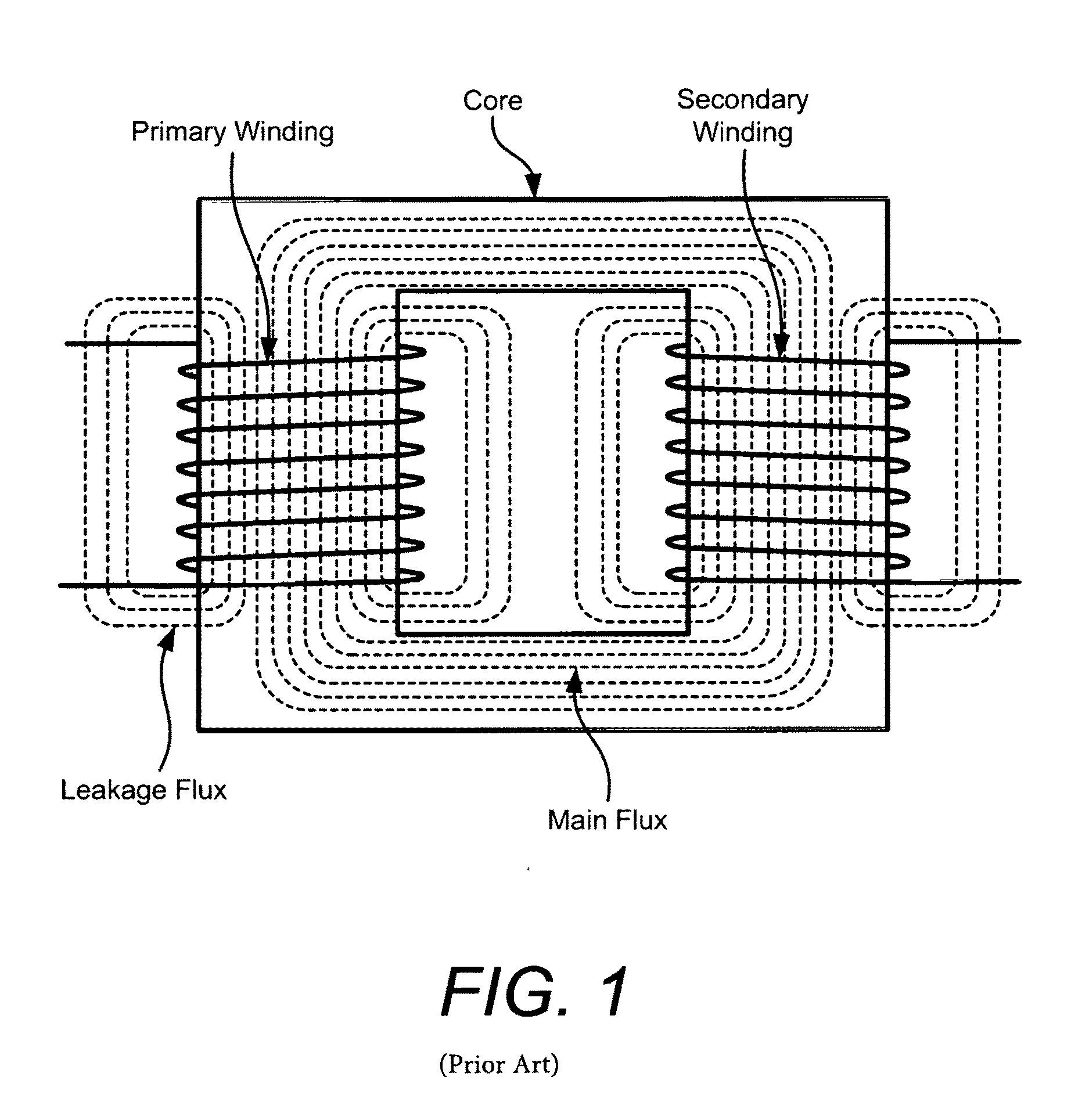 LED Driver with Auxiliary Power Output