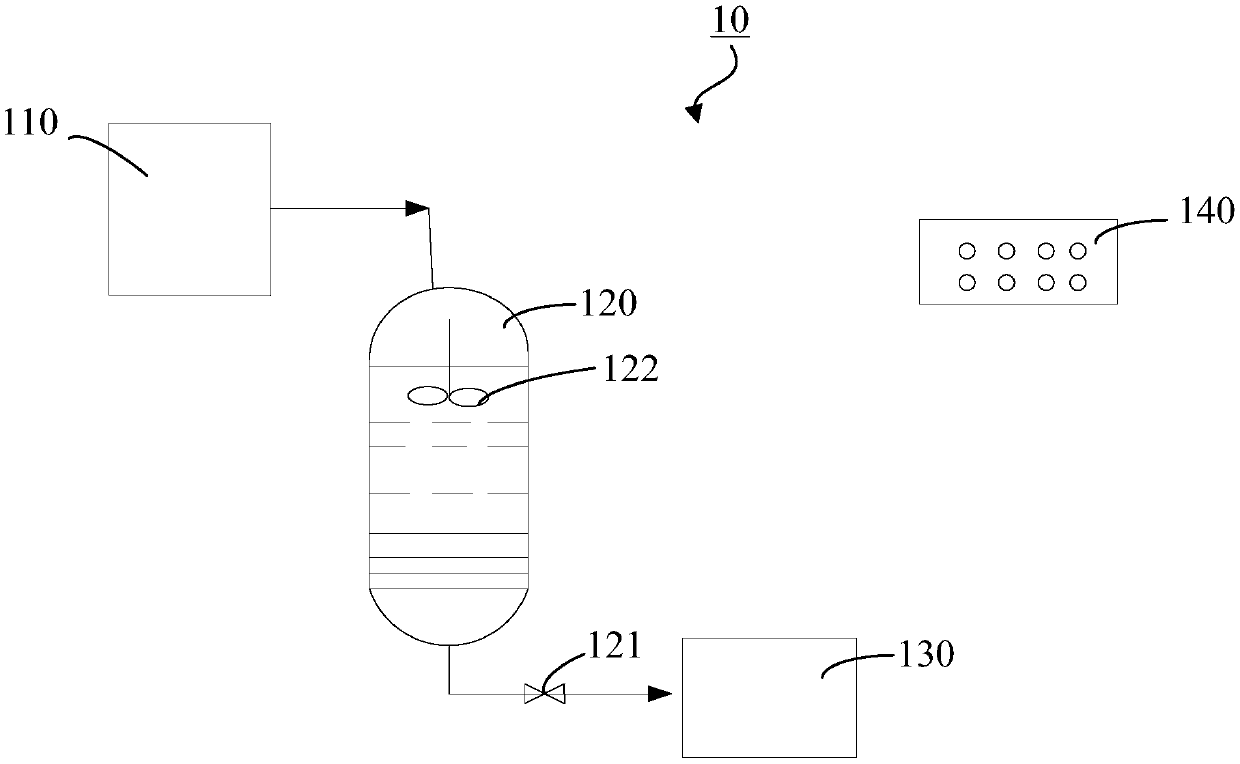 System and method for natural animal and plant extraction