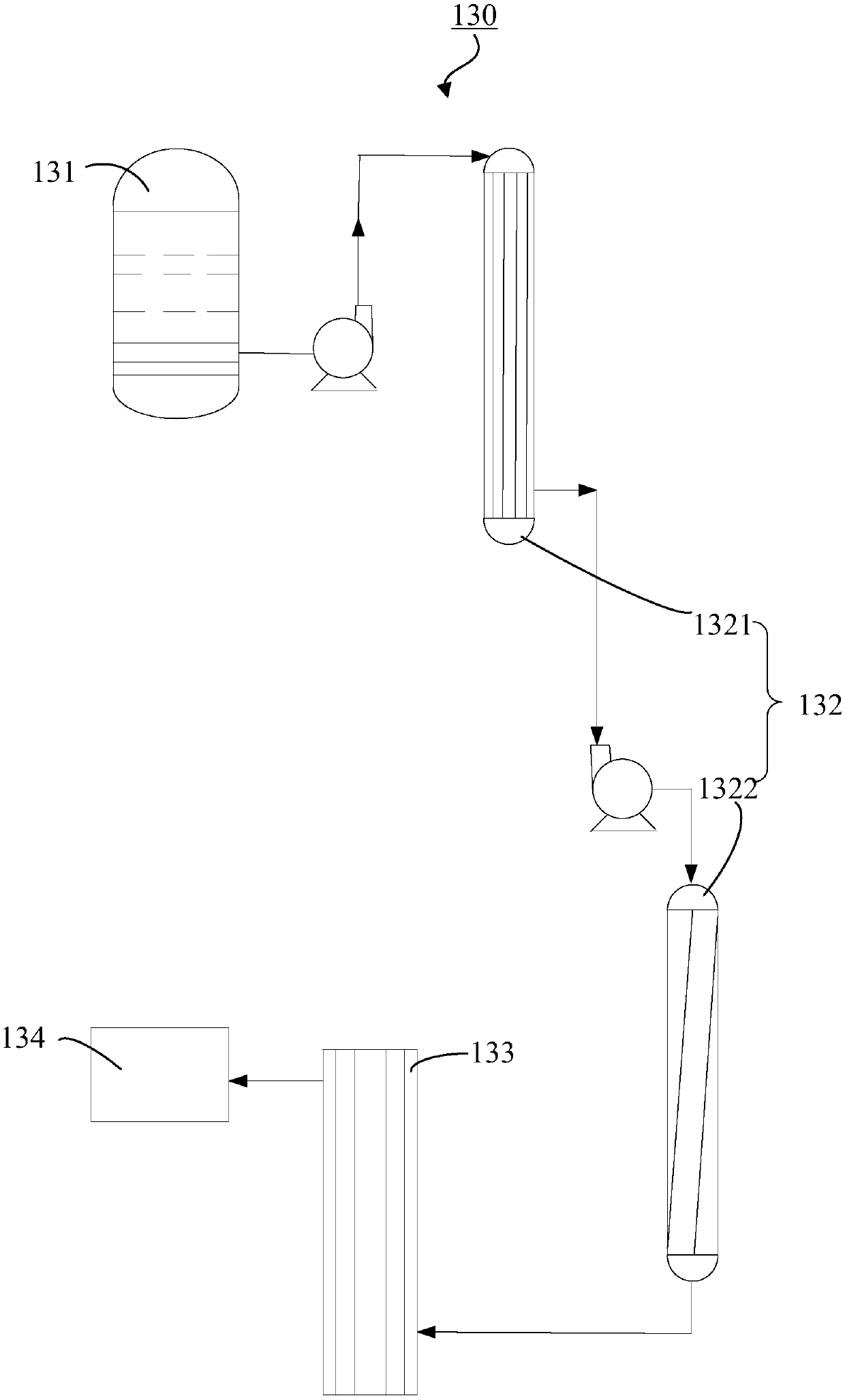 System and method for natural animal and plant extraction