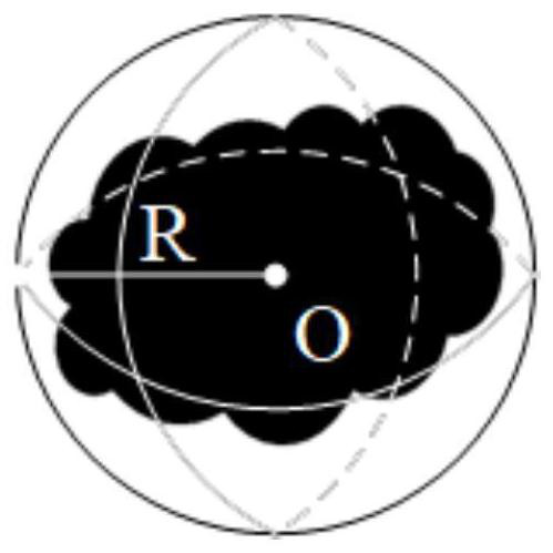 Mechanical arm motion planning method