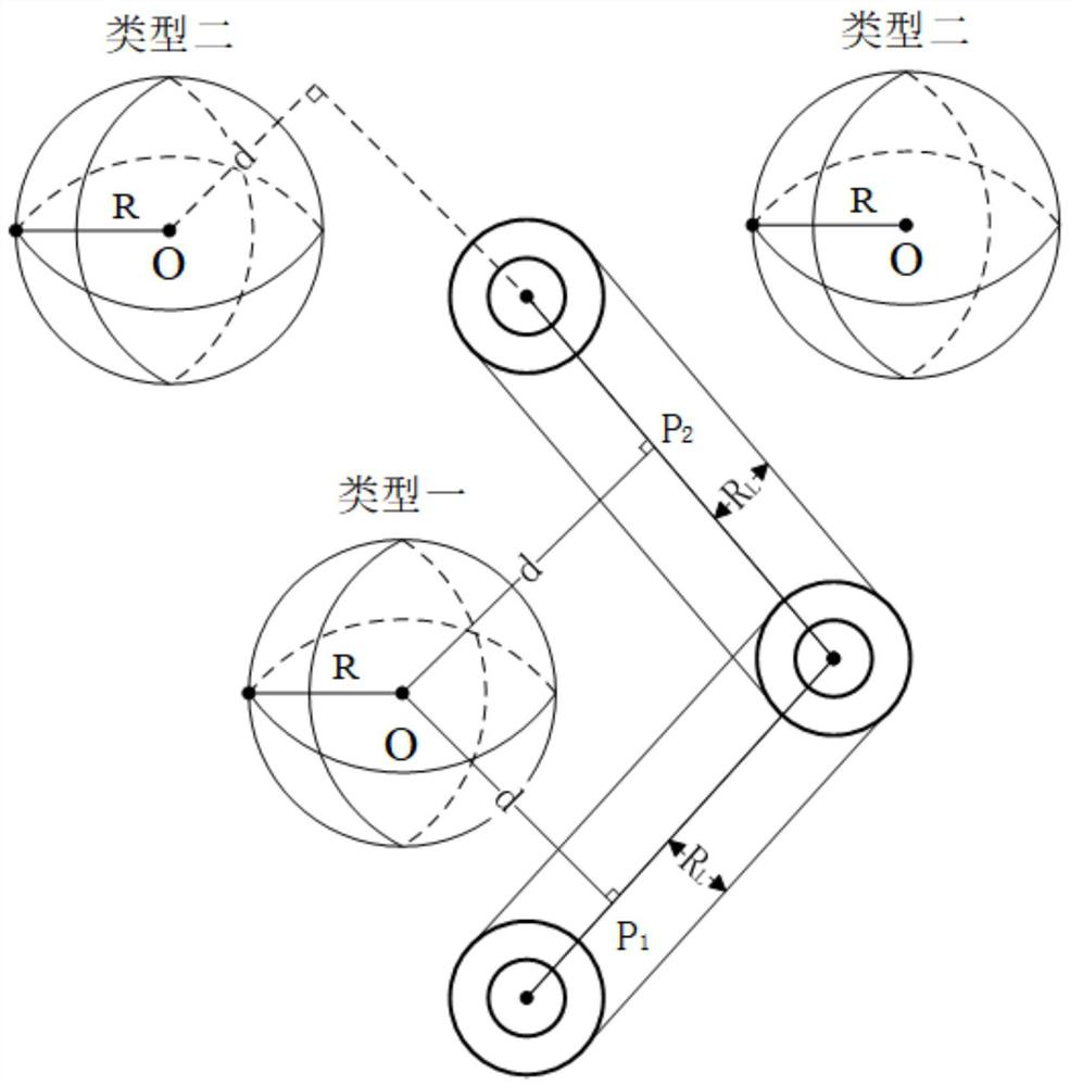 Mechanical arm motion planning method