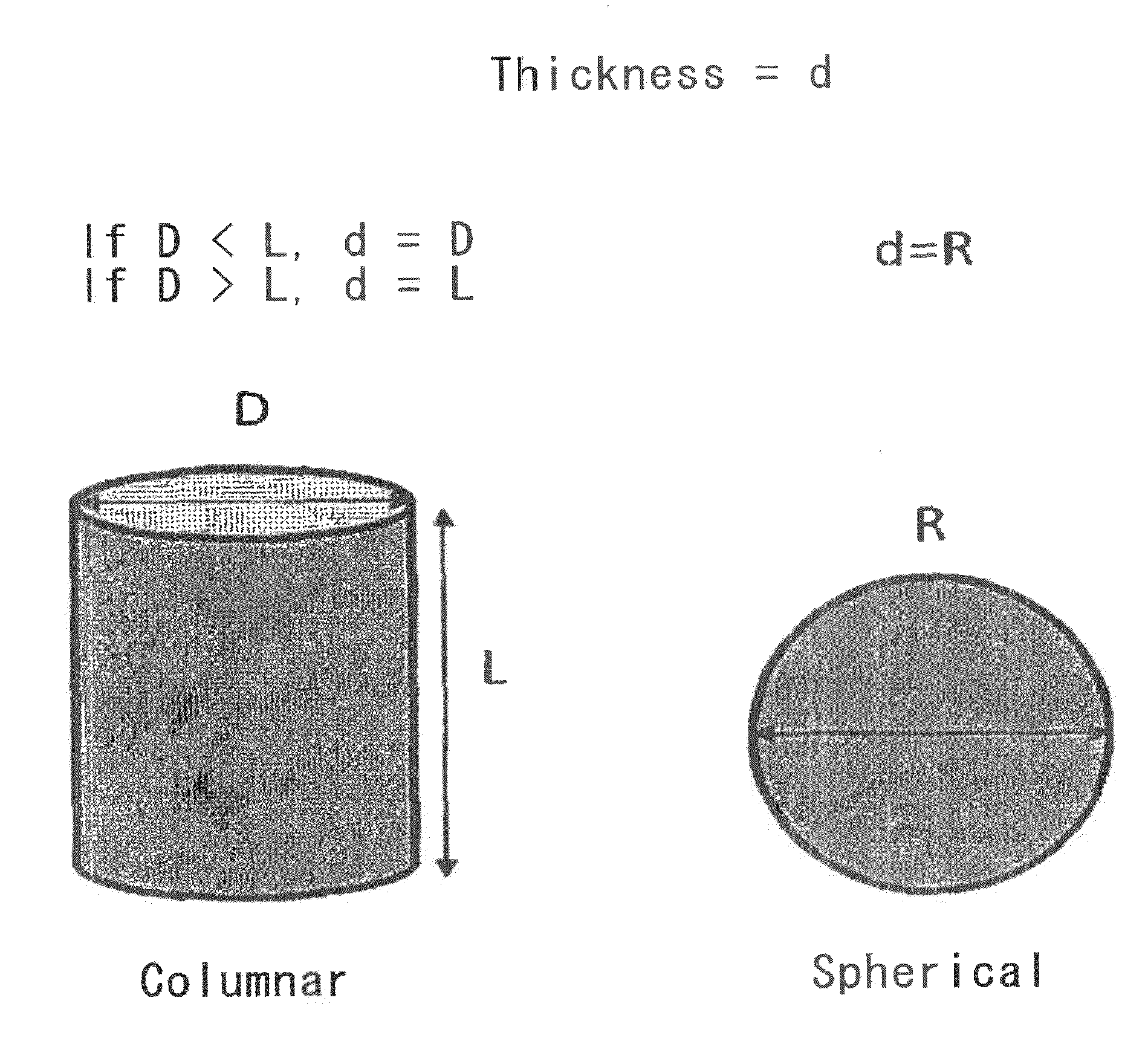 Lower olefins producing catalyst and method for producing lower olefins using same