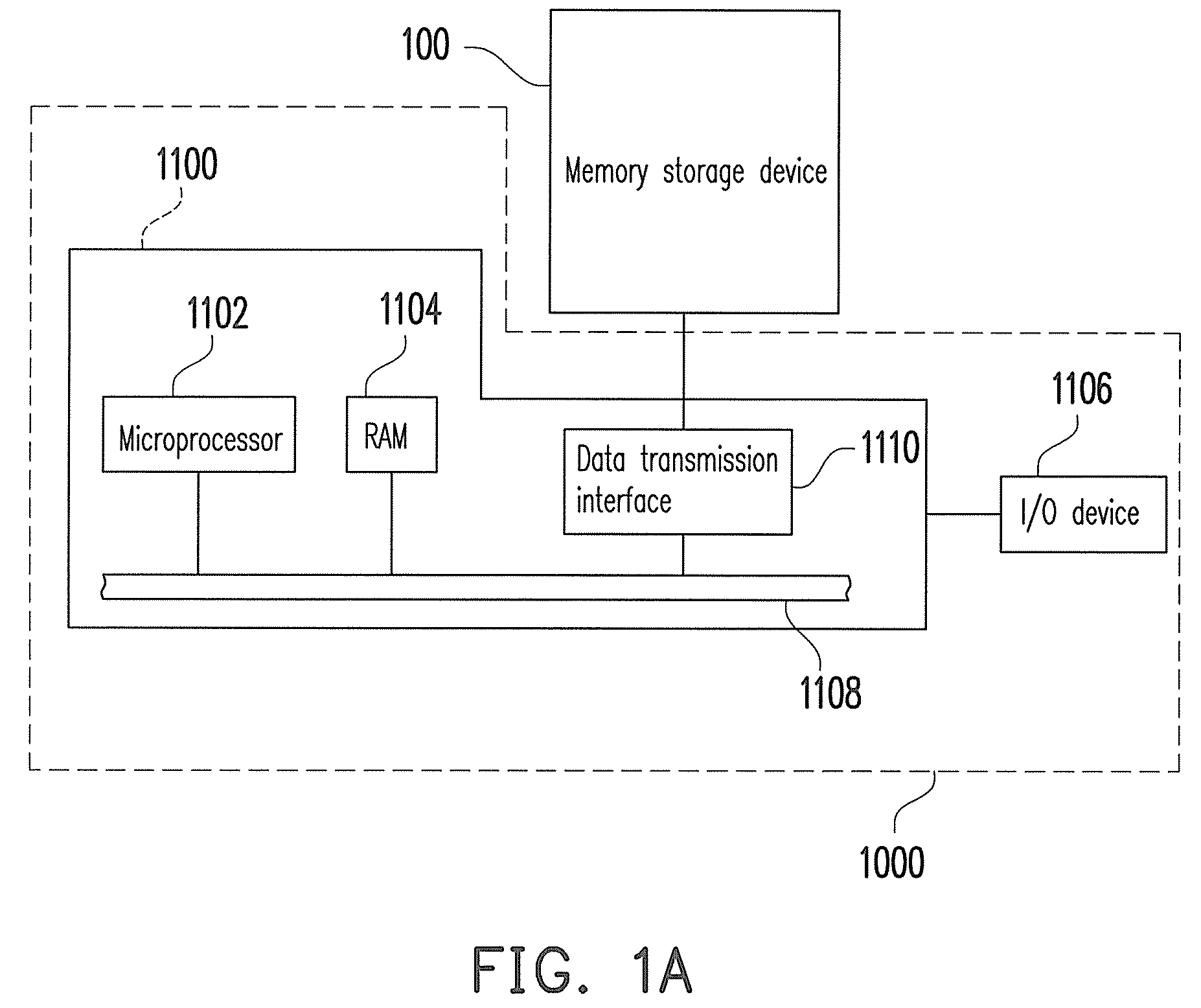 Memory storage device and memory controller and virus scanning method thereof