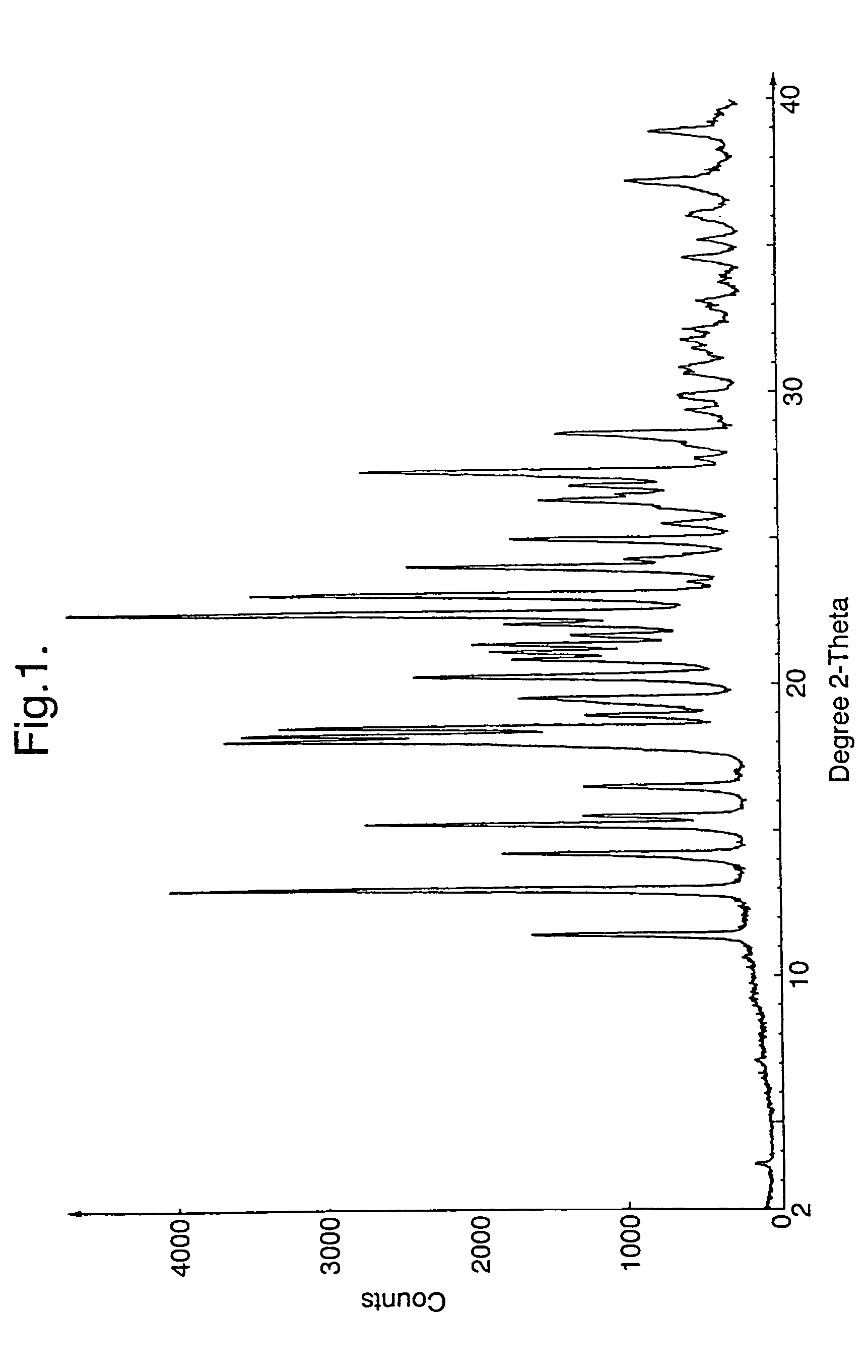 Crystalline salts of 7-′4-(4-fluorophenyl) -6-isopropyl-2-′methyl (methylsulfonyl) amino!pyrimidin-5-yl!- (3R, 5S) -3, 5-dihydroxyhept-6-enoic acid