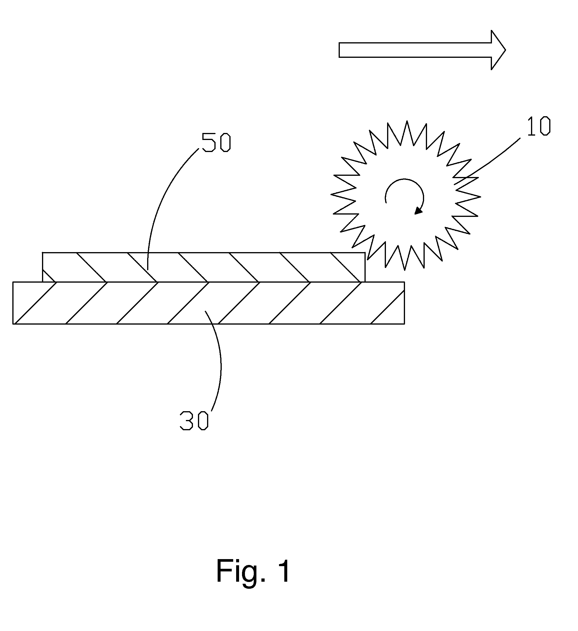 Alignment method of alignment film