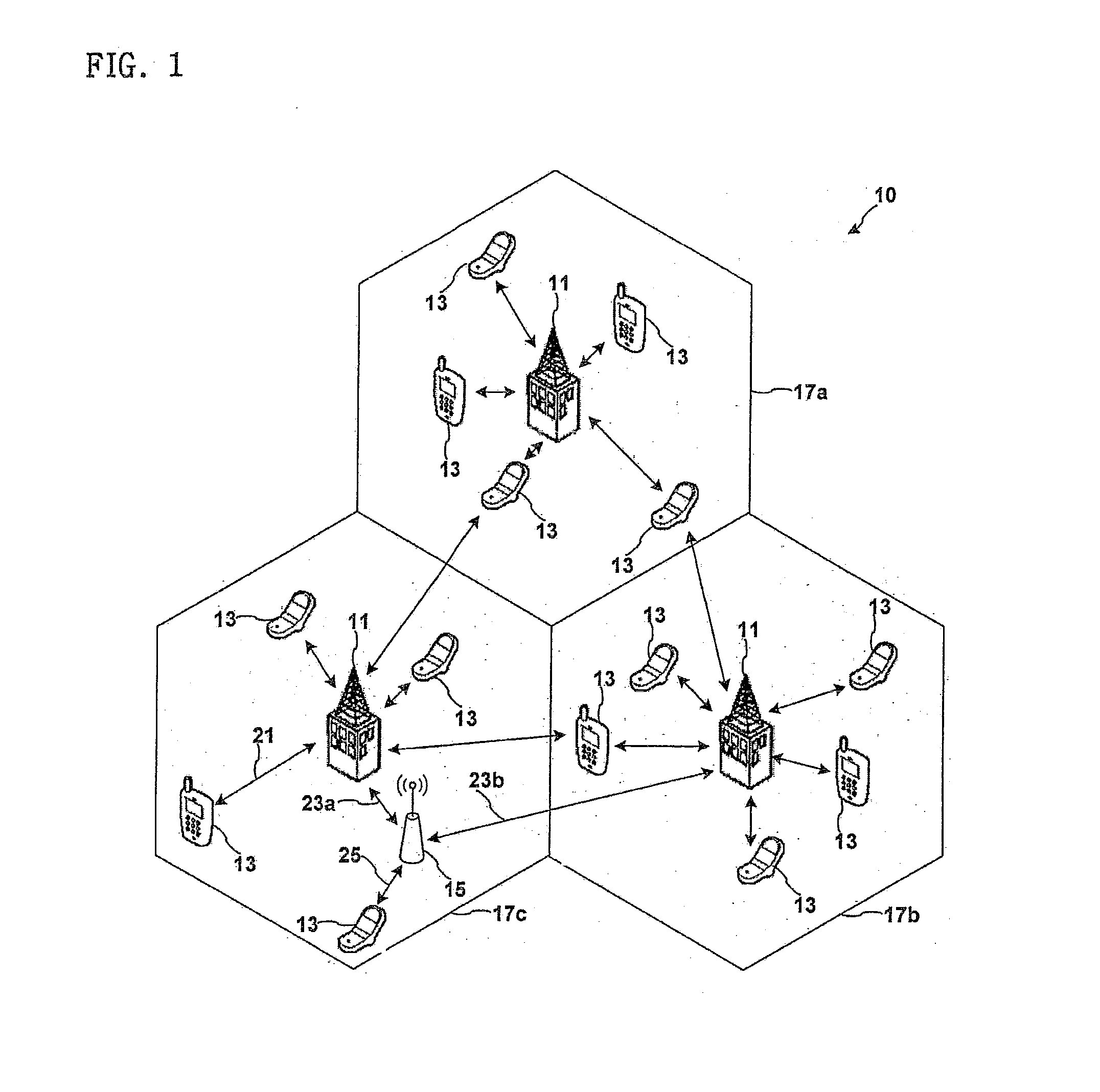 Method and apparatus for transmitting data on relay communication system