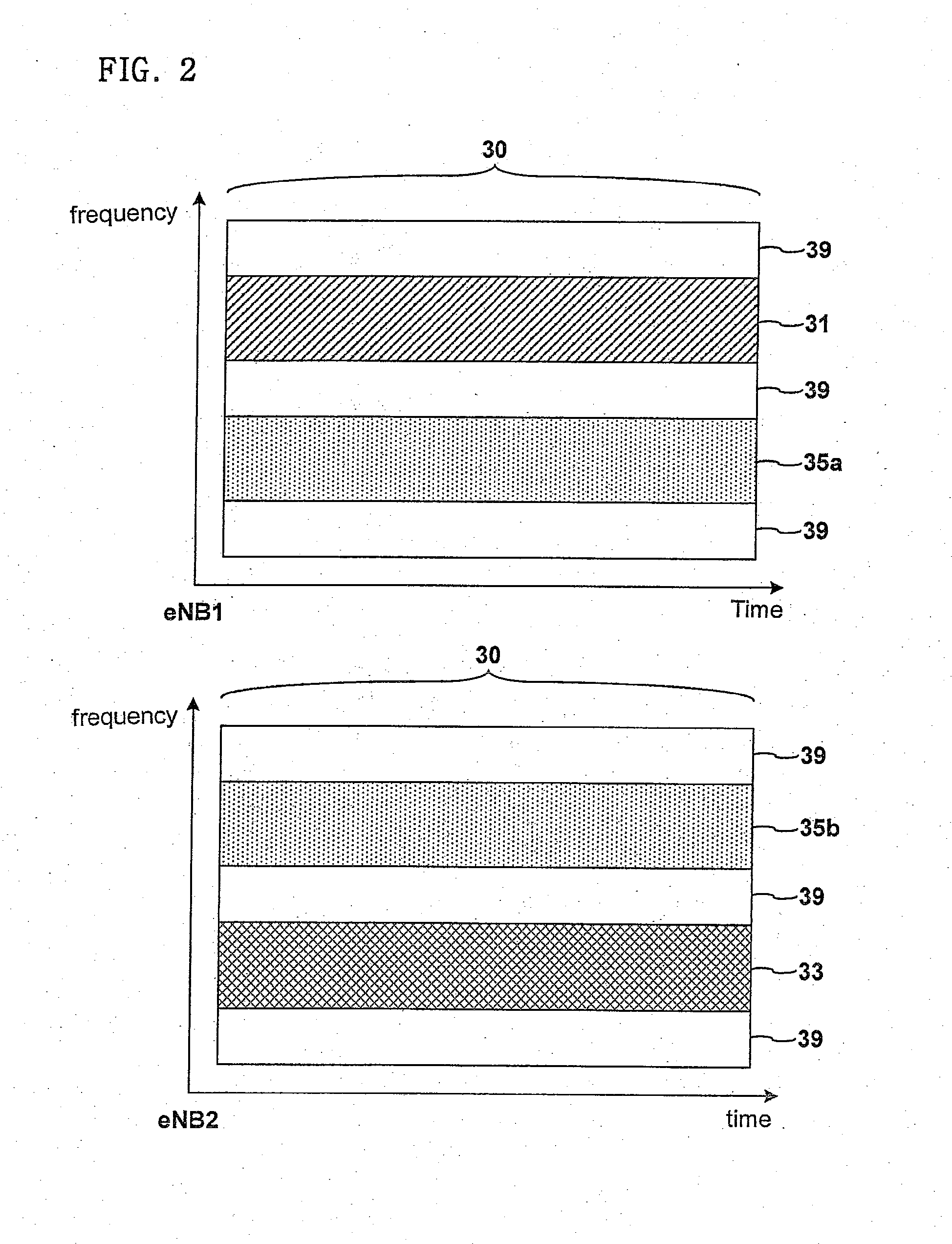 Method and apparatus for transmitting data on relay communication system