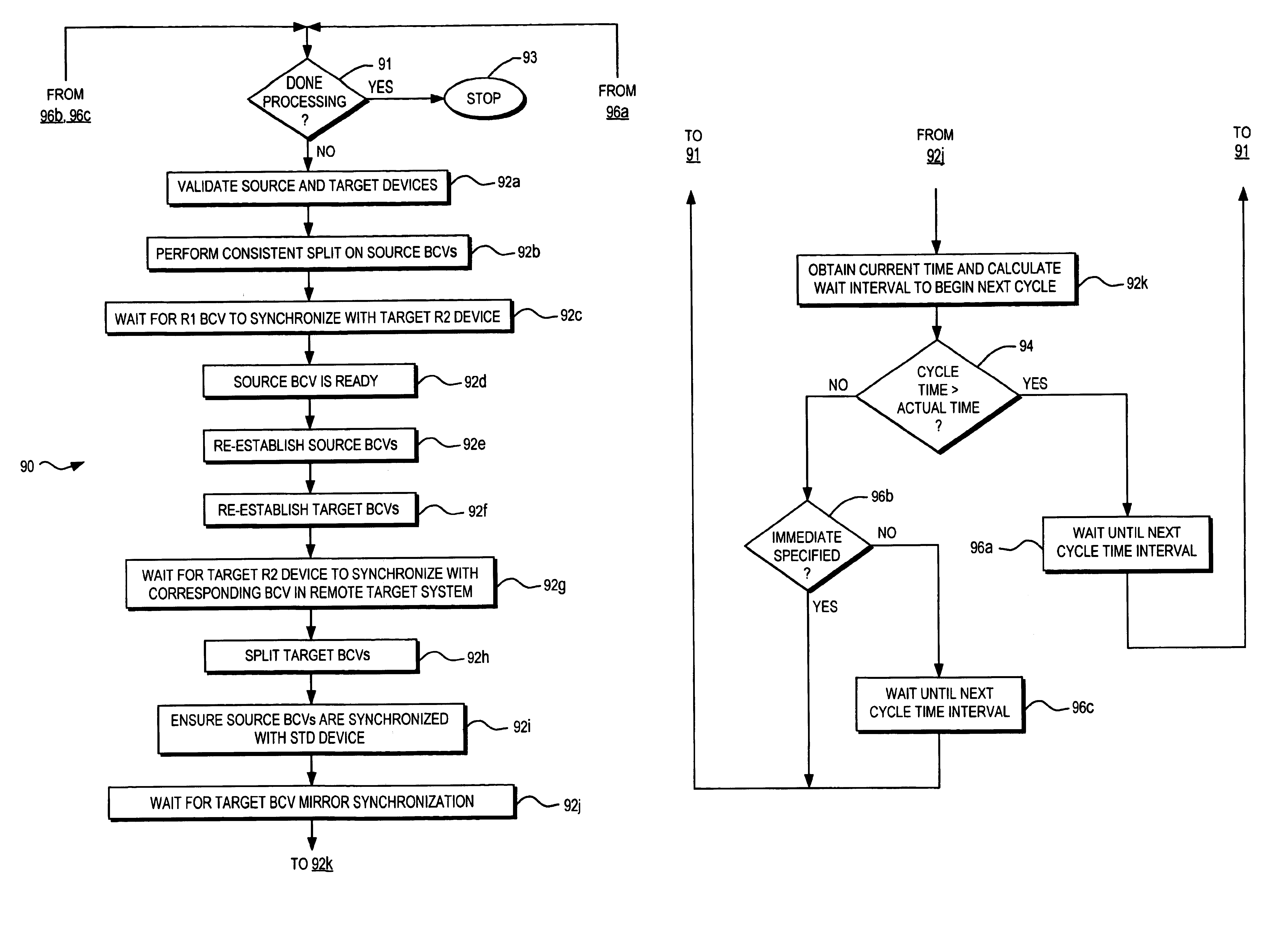 Storage automated replication processing