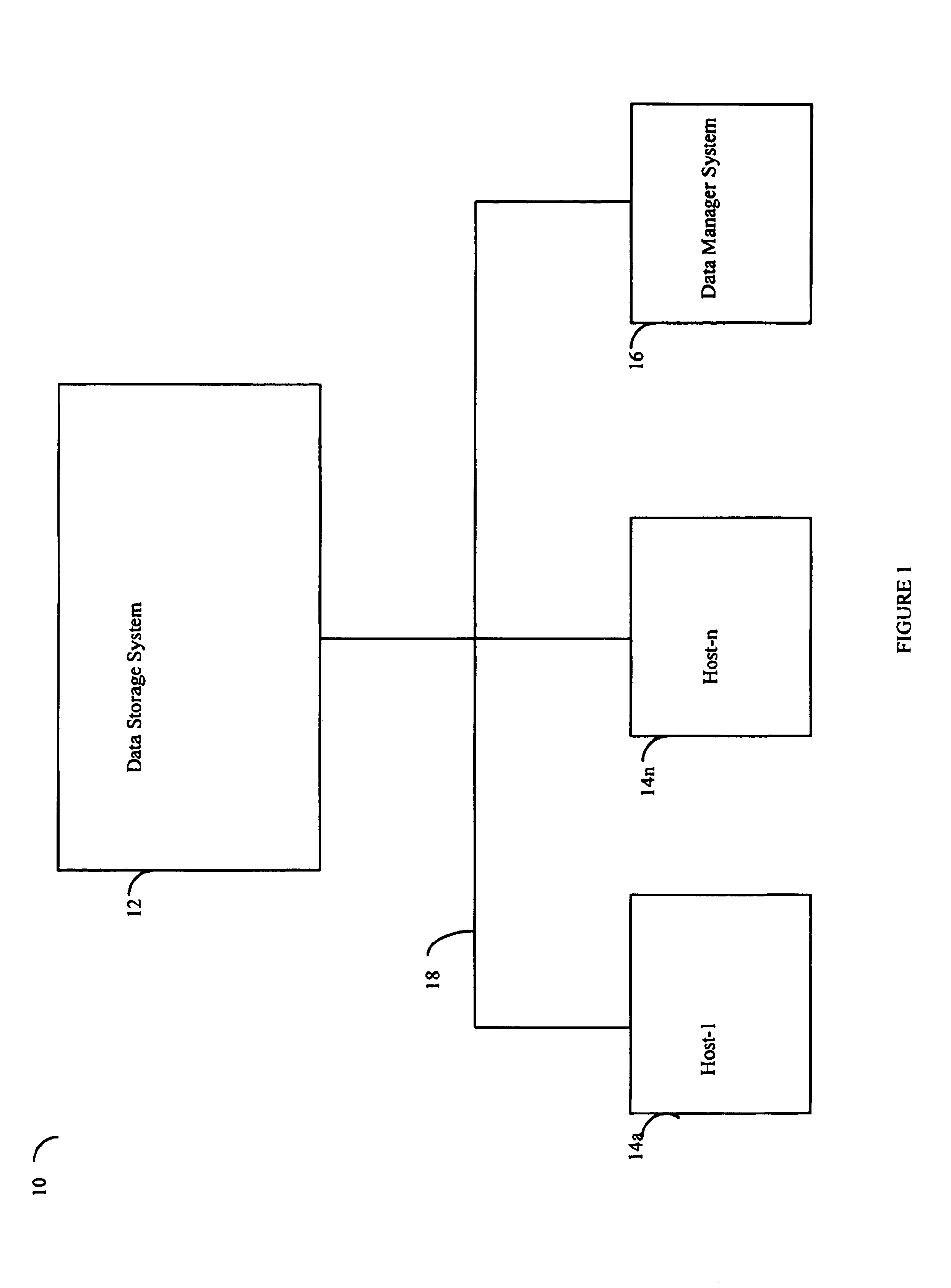 Storage automated replication processing