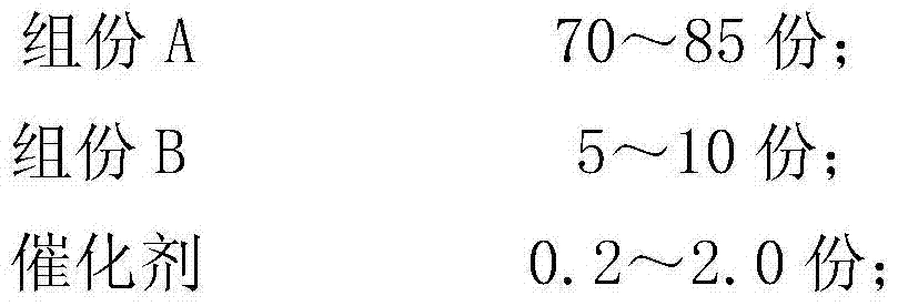 Addition-type mold rubber and preparation method thereof