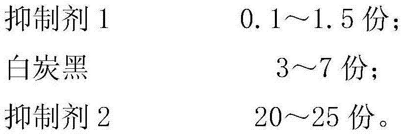 Addition-type mold rubber and preparation method thereof