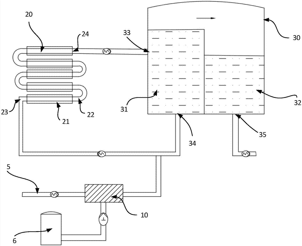 Sludge pyrohydrolysis system and method