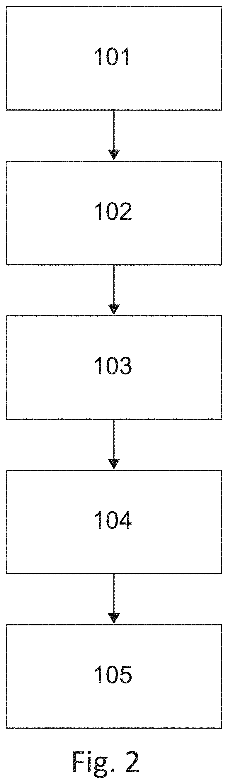 Method for manufacturing a handling device and method for reversible bonding using such a device