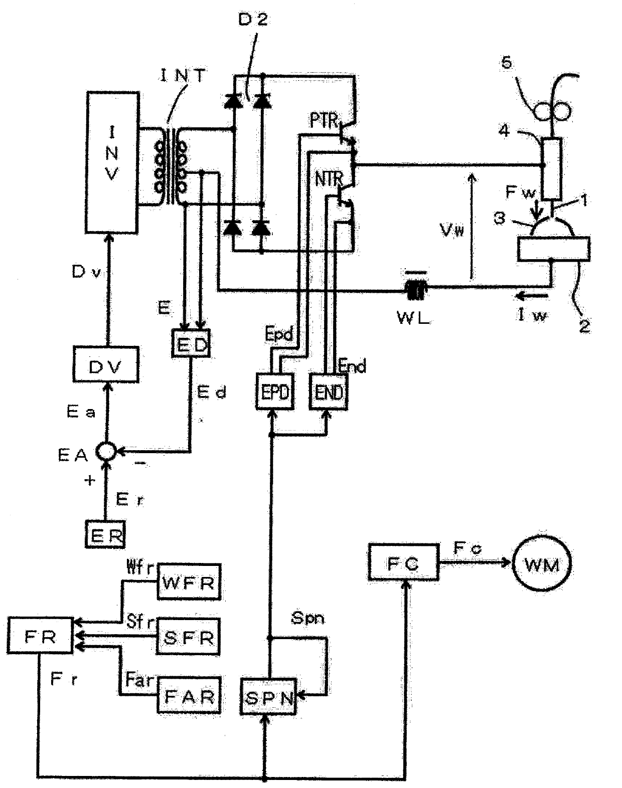 Forward and reverse feed AC arc welding method