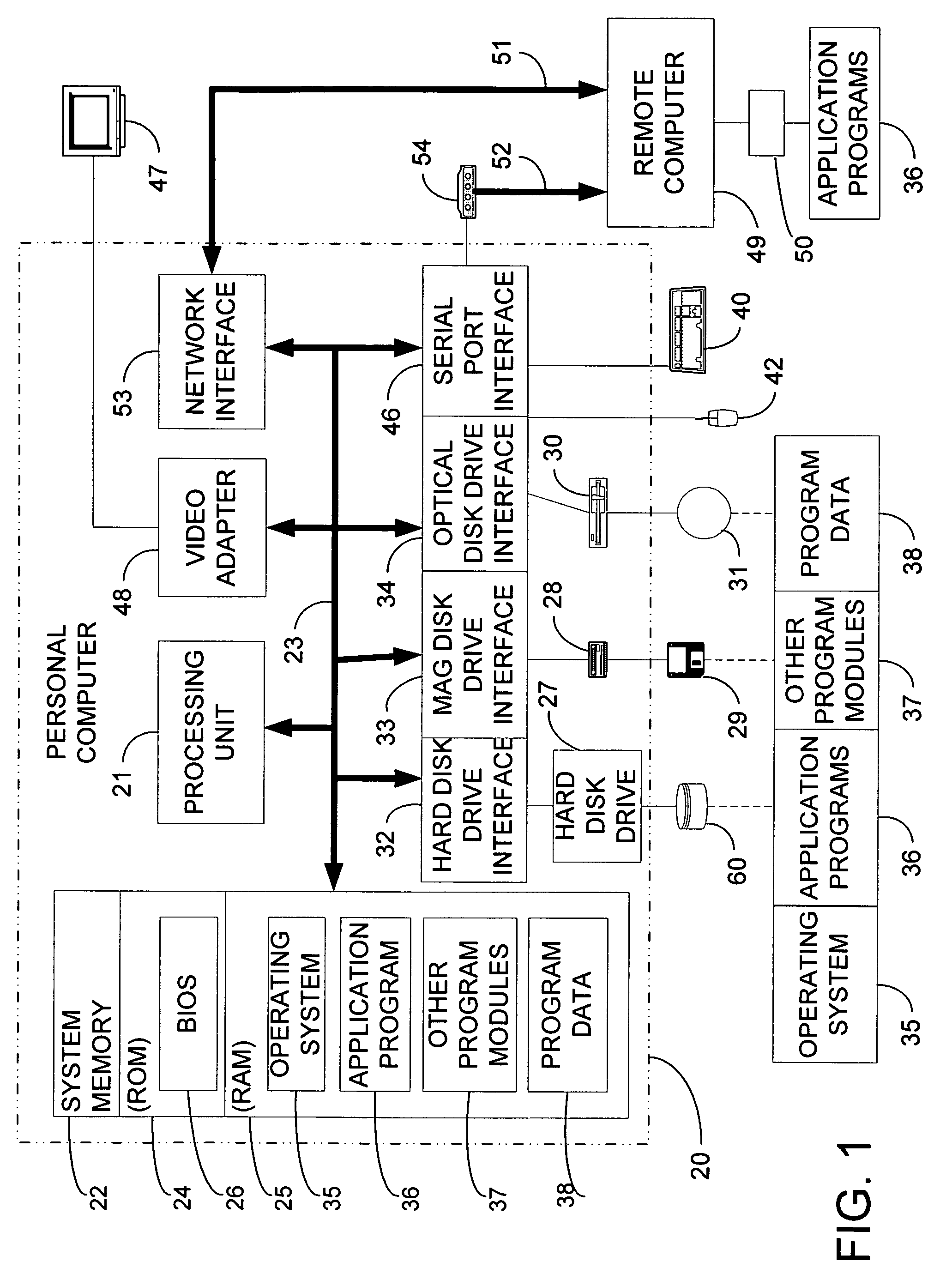 System and method of providing multiple installation actions