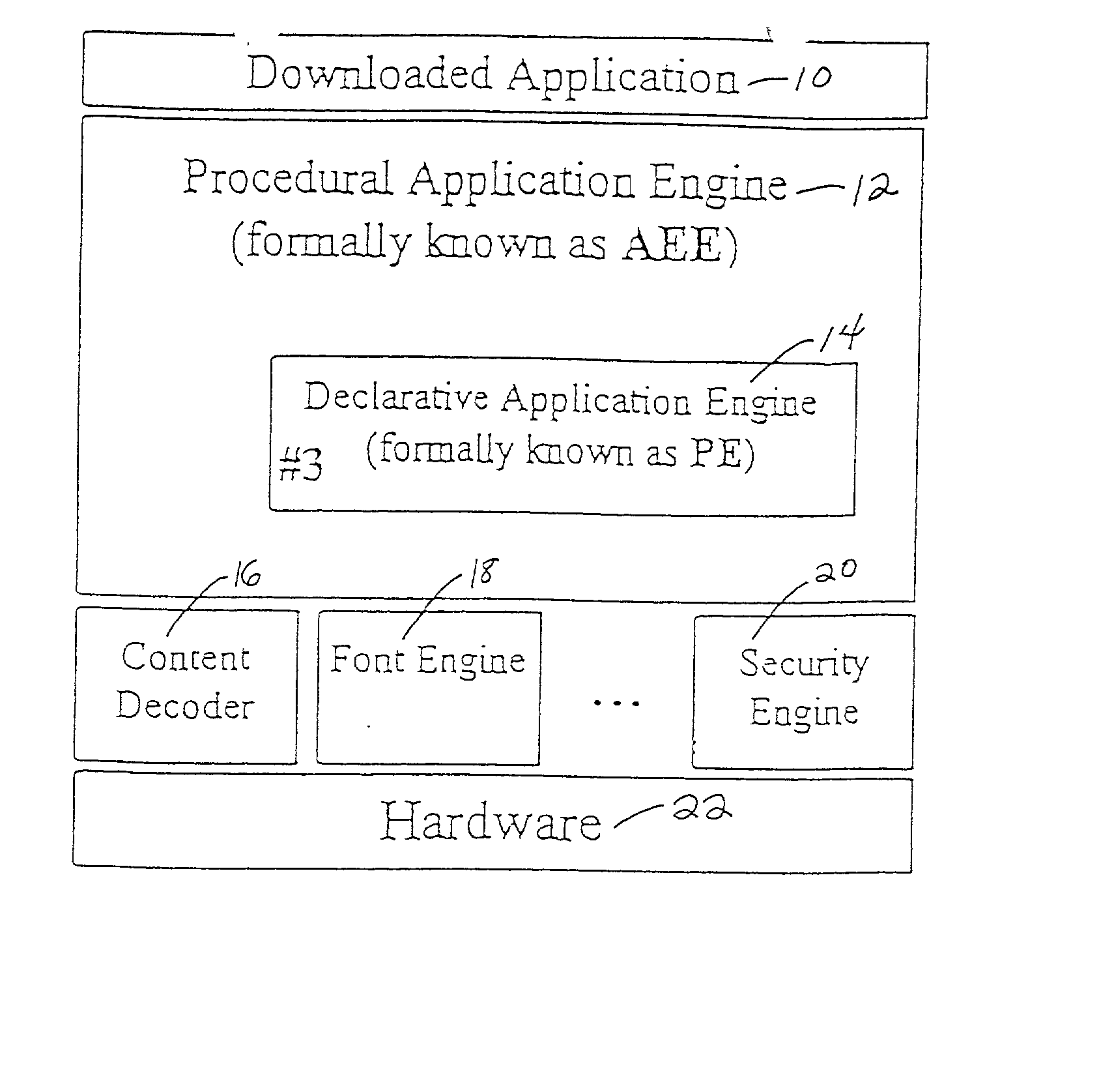 Software bus and interface for digital television application software environments