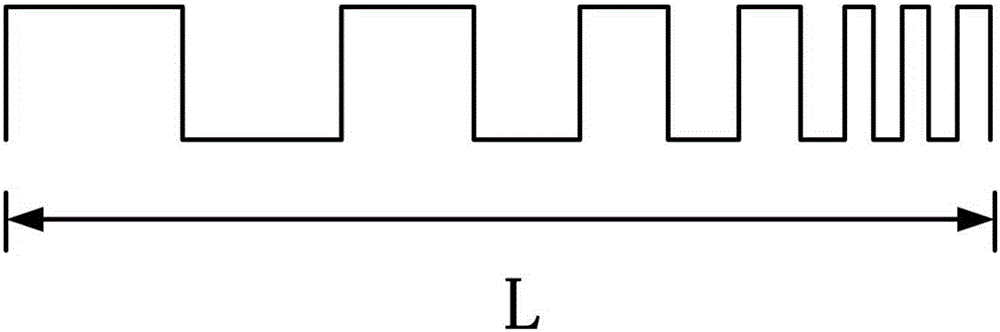 Multichannel dispersion compensator based on interleaved multi-phase-shift chirp sampling fiber gratings and application thereof