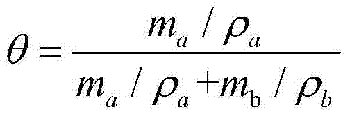 Preparation method of polyolefin microporous diaphragm for lithium ion batteries