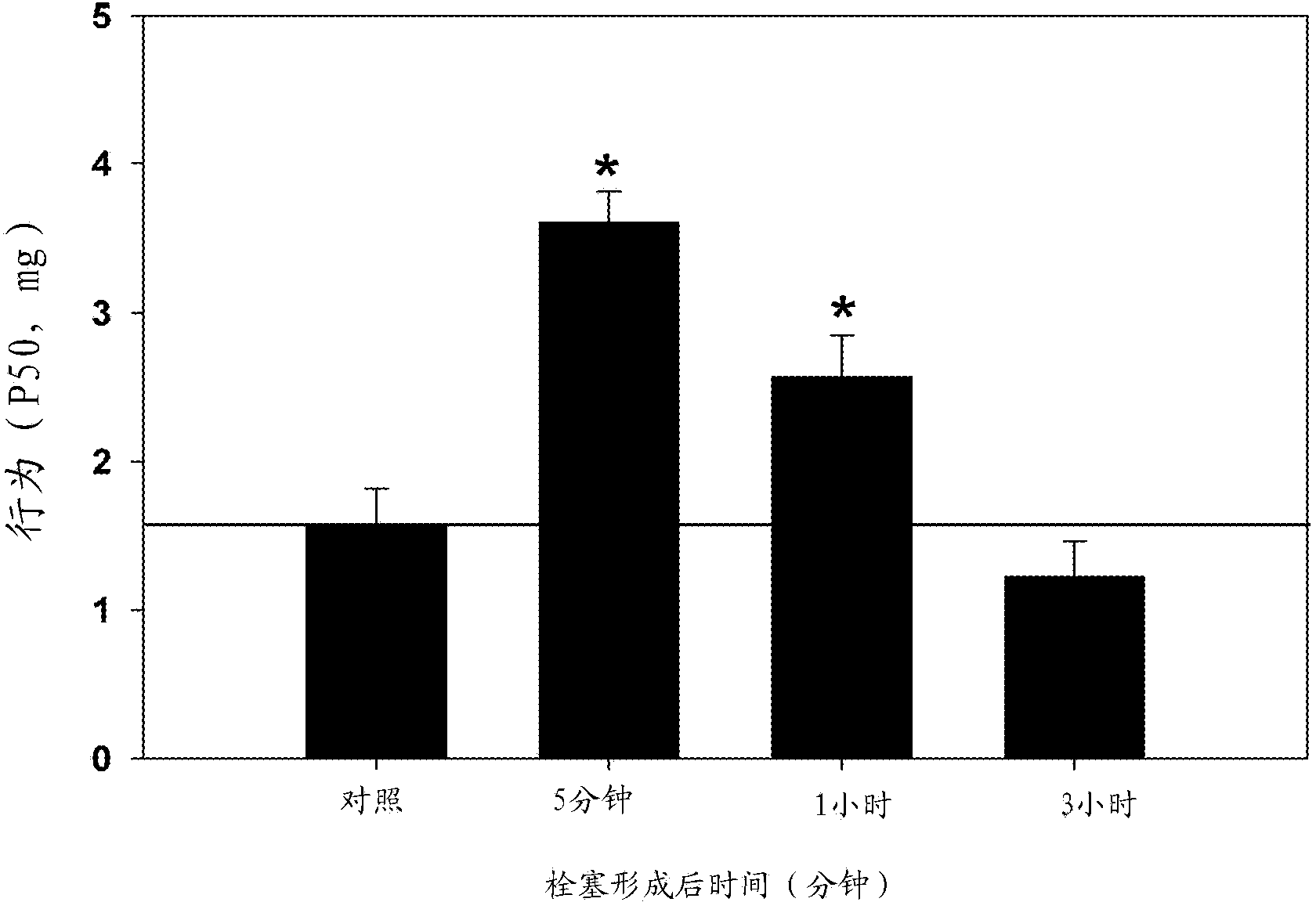 Neuroprotective polyphenol analogs