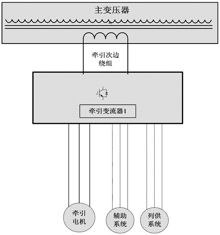 Electric locomotive train power supply device