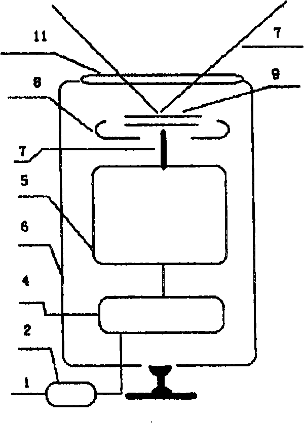 Tree simulation luminous method