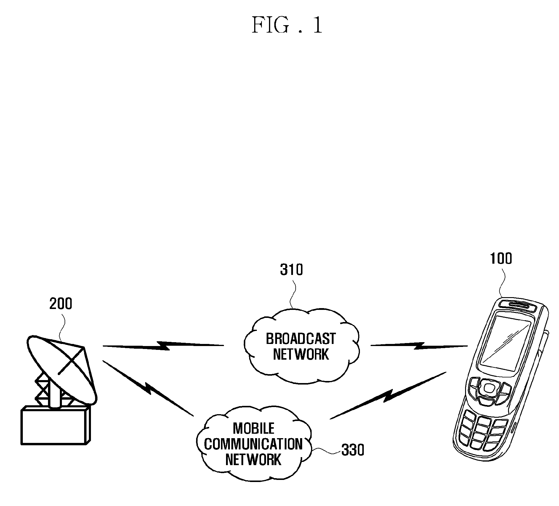 Broadcast system and broadcast reception method and apparatus thereof